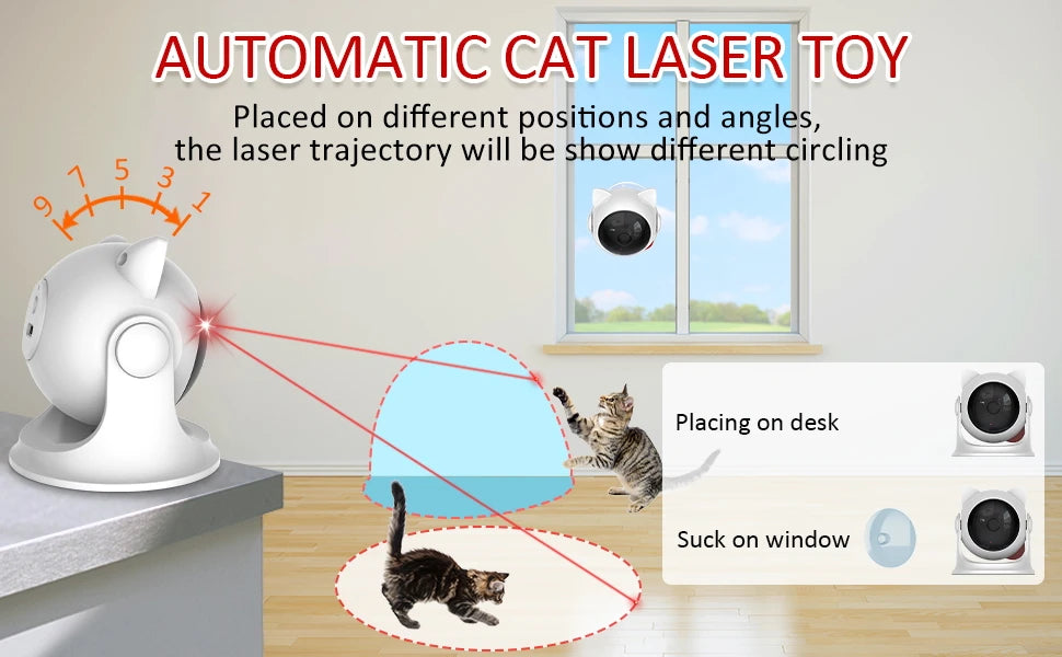 Jouet Laser Intelligent et Interactif pour Chat – Rechargeable et Automatique